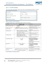 Предварительный просмотр 58 страницы MDT Technologies SCN-RTRGS.02 Technical Manual
