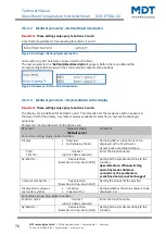 Предварительный просмотр 76 страницы MDT Technologies SCN-RTRGS.02 Technical Manual