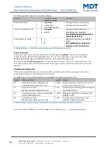 Предварительный просмотр 82 страницы MDT Technologies SCN-RTRGS.02 Technical Manual