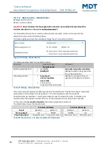 Предварительный просмотр 91 страницы MDT Technologies SCN-RTRGS.02 Technical Manual