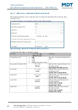 Предварительный просмотр 97 страницы MDT Technologies SCN-RTRGS.02 Technical Manual