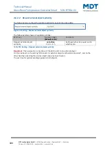 Предварительный просмотр 104 страницы MDT Technologies SCN-RTRGS.02 Technical Manual