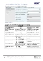 Preview for 15 page of MDT Technologies SCN-WS3HW.01 Technical Manual