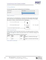 Preview for 23 page of MDT AMI series Technical Manual