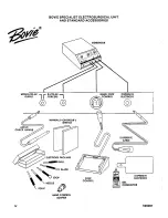 Preview for 4 page of MDT Bovie Specialist Operator'S Manual