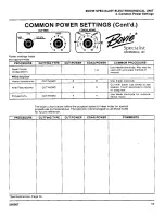 Preview for 21 page of MDT Bovie Specialist Operator'S Manual