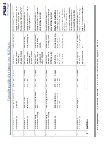 Предварительный просмотр 15 страницы MDT Glass Push Button II Smart BE-GT20S.01 Technical Manual