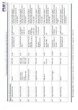 Предварительный просмотр 16 страницы MDT Glass Push Button II Smart BE-GT20S.01 Technical Manual