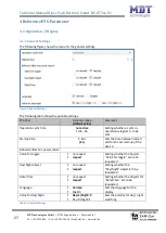 Предварительный просмотр 27 страницы MDT Glass Push Button II Smart BE-GT20S.01 Technical Manual