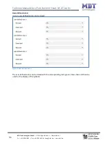 Предварительный просмотр 31 страницы MDT Glass Push Button II Smart BE-GT20S.01 Technical Manual
