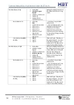 Предварительный просмотр 34 страницы MDT Glass Push Button II Smart BE-GT20S.01 Technical Manual