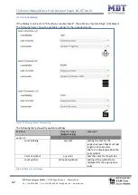 Предварительный просмотр 42 страницы MDT Glass Push Button II Smart BE-GT20S.01 Technical Manual