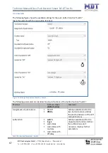 Предварительный просмотр 47 страницы MDT Glass Push Button II Smart BE-GT20S.01 Technical Manual