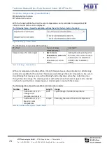 Предварительный просмотр 74 страницы MDT Glass Push Button II Smart BE-GT20S.01 Technical Manual