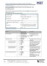 Предварительный просмотр 76 страницы MDT Glass Push Button II Smart BE-GT20S.01 Technical Manual