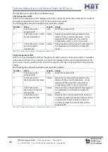 Предварительный просмотр 80 страницы MDT Glass Push Button II Smart BE-GT20S.01 Technical Manual