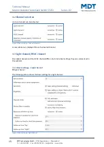 Preview for 15 page of MDT SCN-BWM55.02 Technical Manual