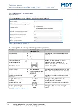 Preview for 18 page of MDT SCN-BWM55.02 Technical Manual