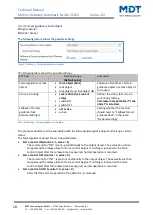 Preview for 20 page of MDT SCN-BWM55.02 Technical Manual