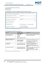 Preview for 26 page of MDT SCN-BWM55.02 Technical Manual