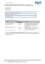 Preview for 28 page of MDT SCN-BWM55.02 Technical Manual