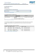 Preview for 29 page of MDT SCN-BWM55.02 Technical Manual