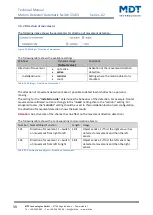 Preview for 39 page of MDT SCN-BWM55.02 Technical Manual