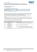 Preview for 45 page of MDT SCN-BWM55.02 Technical Manual