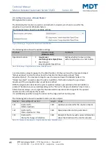 Preview for 46 page of MDT SCN-BWM55.02 Technical Manual