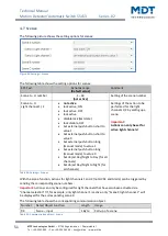 Preview for 51 page of MDT SCN-BWM55.02 Technical Manual