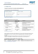 Preview for 54 page of MDT SCN-BWM55.02 Technical Manual