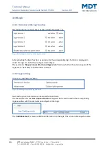 Preview for 55 page of MDT SCN-BWM55.02 Technical Manual