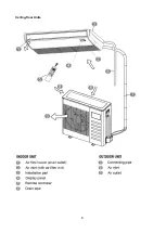 Предварительный просмотр 11 страницы MDV CCA3U-09HRFN1-MC Service Manual