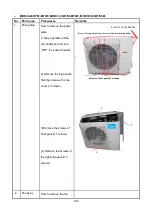 Предварительный просмотр 202 страницы MDV CCA3U-09HRFN1-MC Service Manual