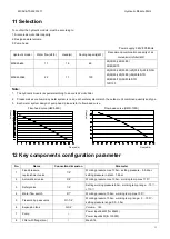 Preview for 11 page of MDV HM/II-130S Service Manual