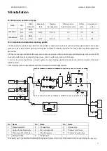 Preview for 13 page of MDV HM/II-130S Service Manual