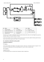 Preview for 14 page of MDV HM/II-130S Service Manual