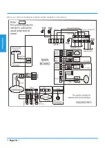 Preview for 18 page of MDV M0BA30-11CFN1-MQ0W Technical Manual