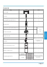 Preview for 57 page of MDV M0BA30-11CFN1-MQ0W Technical Manual