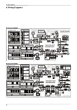 Preview for 8 page of MDV MDCA3-12HRDN1 Service Manual