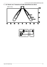 Preview for 21 page of MDV MDCA3-12HRDN1 Service Manual