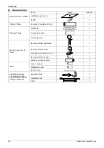 Preview for 24 page of MDV MDCA3-12HRDN1 Service Manual