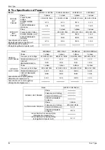 Preview for 40 page of MDV MDCA3-12HRDN1 Service Manual