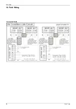 Preview for 41 page of MDV MDCA3-12HRDN1 Service Manual