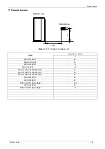 Preview for 58 page of MDV MDCA3-12HRDN1 Service Manual