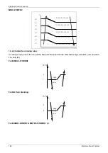 Preview for 97 page of MDV MDCA3-12HRDN1 Service Manual