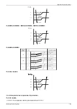 Preview for 98 page of MDV MDCA3-12HRDN1 Service Manual