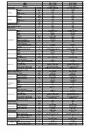 Preview for 8 page of MDV MDOF-07HN1 Service Manual