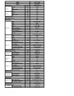 Preview for 9 page of MDV MDOF-07HN1 Service Manual