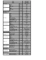 Preview for 10 page of MDV MDOF-07HN1 Service Manual